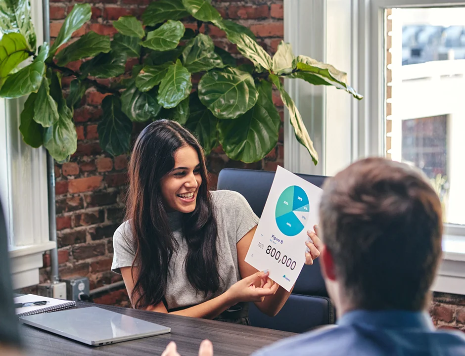 Servicios de marketing